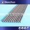 K10 tungsten carbide rod 2~25mm diameter carbide rods for making milling and drilling tools
