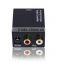 Analog R/L to digital fiber optic coaxial Toslink audio converter China supplier