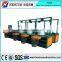 ISO9001/CE Certificate  Gold Supplier Automatic Pulley Wire Drawing Machine