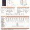 260w suna panelo with TUV,IEC61215,IEC61730,CEC,CE,ISO certificates