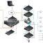 Digital Addressable Fire Alarm System With 8 Channel Changeover