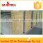 Fireproof Panel Materials