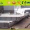 1100 3003 5005 5053 5754 5083 6061 7075 Metal Alloy Aluminum Sheet Manufactured in China