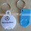 2015 Samples Free Multi-purpose LED OEM Metal,PVC Coin Holder Key chain for Trollry,Car,Hotel/Keychain