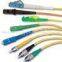 Fiber Optic Patch Cord