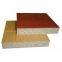 Excellent Quality Satin Melamine Faced Chipboard