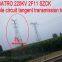 MEGATRO 220KV 2F11 SZCK double circuit tangent transmission tower