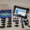 CRM1000A CR common rail injector Repair Tools Stage3 CRM2000
