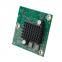 PVDM4-32 Cisco Router Voice DSP Module 32-channel high-density voice and video DSP module