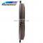High Quality Semi-metallic Brake Pads 0024202220 for MERCEDES BENZ