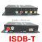 Brazil Digital TV ISDB-T Receiver, HD Digital TV ISDB-T Set Top Box, Brazil Car ISDB-T TV Tuner Receiver Box