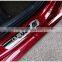 Auto Cover Trim Car Accessories Guard Scuff Plate For Renault Dacia Duster 2010-2019 Door Sill