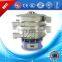 New Products Continuous Gold Processing Trommel Sieve Machine