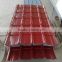 RAL color coated steel coils/roofing sheet coil boxing
