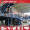 Rotary kiln dryer supplier
