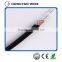 75 ohm bnc coaxial cable