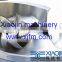 Meat Bowl Cutter