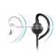Wholesale Sport Bluetooth Headset S502 Stereo phone headphones Headset Plus Wireless Headset Earphone