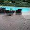 Popular and Cheap Outdoor WPC Plastic Wood Synthetic Decking!