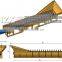 Industrial sand gravel separator washing machines and equipment