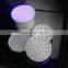 home use handheld LED photon rejuvenation acne treament therapy beauty device