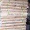 BEST SALES FOR EUCALYPTUS CORE VENEER