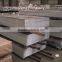 GI Steel sheet factory price ISO9001