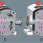rotor pump rotary pump