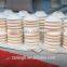 Refractory orifice rings, tubes, spouts, plungers for glass furnace gob feeder machines