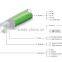 PE/ABS/PVC coated pipe for storage and warehouse