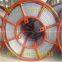 No Twist Wire Rope Price