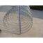 razor wire