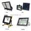china manufacturers ip67 outdoor led wall mounted work led flood light