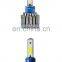 H8 H9 H11 LED Bulb, 350% High Brightness, 6500K Cool White, Direct Installation Plug and Play