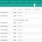 Elecnova cloudview software data real time measuring analysis energy monitor system
