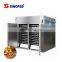 Medical Hot Air Circulation Drying Oven Hot Air Circulating Drying Oven