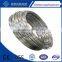  china factory 410 stainless steel nail wire