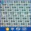 Supply Paper machine clothing/forming fabrics in forming section