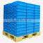 High Quality Euro plastic pallet used pallets manufacturer in china