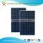 China supplier of eifferent power price Solar panel and solar cell