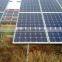 Solar ground screw for solar field panel installation