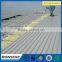 Galvanized steel sheet price
