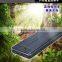 10000mah 15000mah 20000mah golden black polymer battery 1.5w Single crystal solar panel solar power bank charger for iphone                        
                                                                                Supplier's Choice