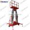8m aluminum alloy lift table