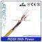 High quality CE & RoHS approved Low DB loss Coaxial cable RG59 CCTV cable