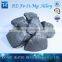 Rare Earth FeSiMg Alloy Nodulizer