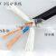 Copper/Aluminium Conductor PVC Wire YJV/YJLV