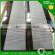 philippines 316 304 stainless steel mirror finish sheet for elevator cabinet and door