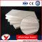 Fireproof Mgo Board Magnesium Oxide Board