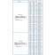 Integral Drill Rods